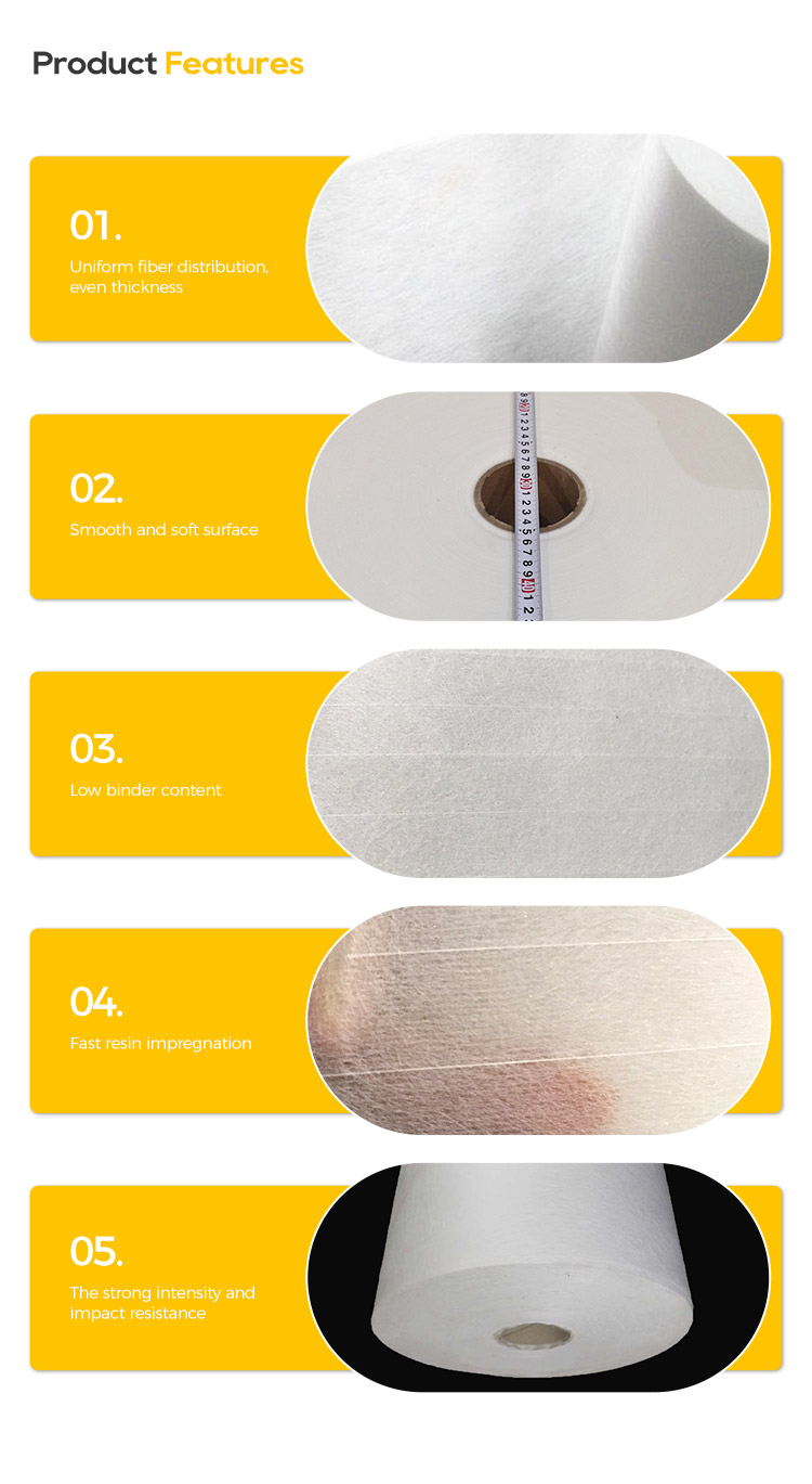 Surfacing Tissue Mat Lowest Price in History for waterproofing membrane